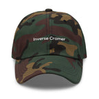 Inverse Cramer Cap - insiderclo