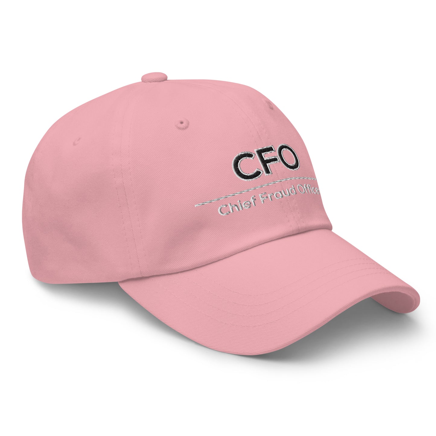 CFO Cap